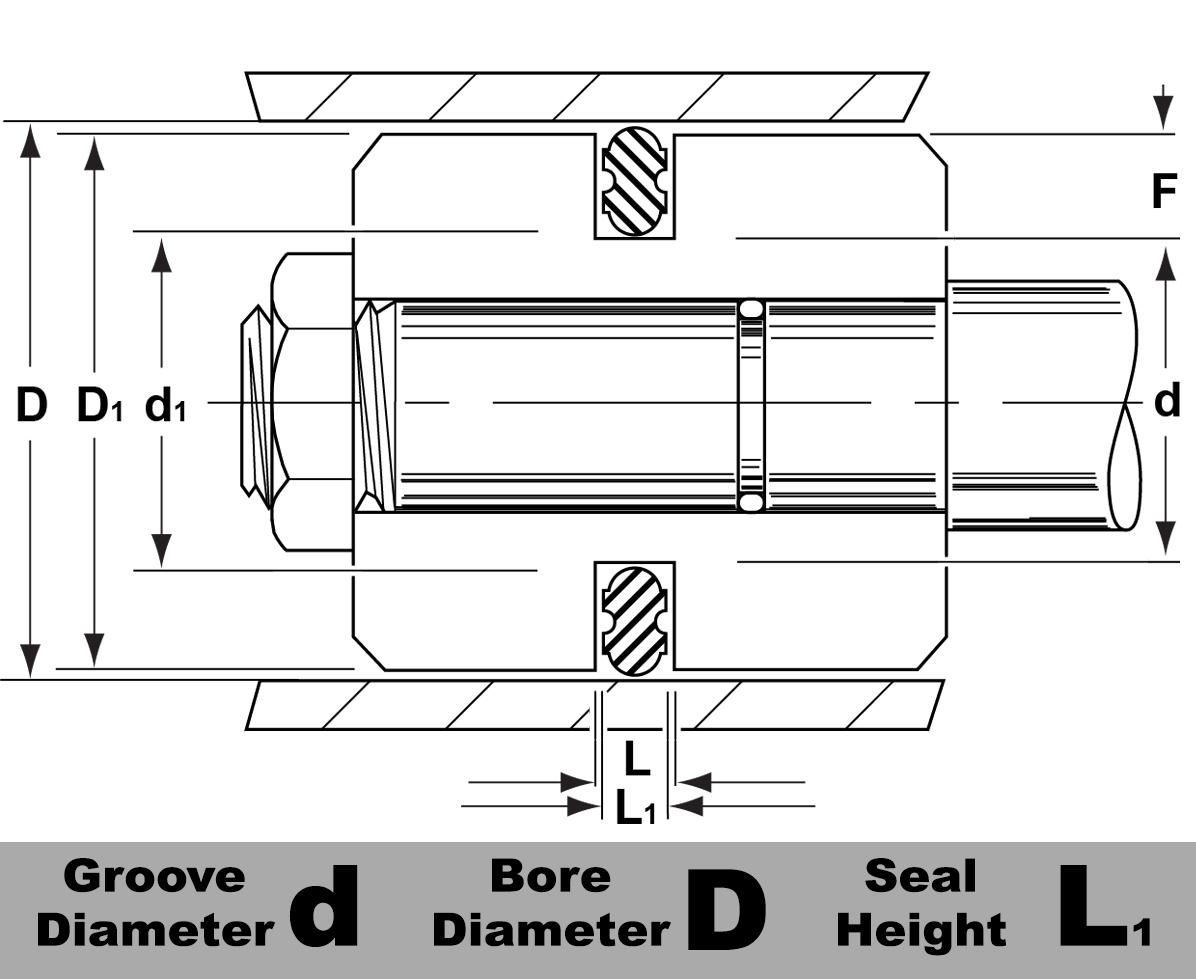 PSD-200